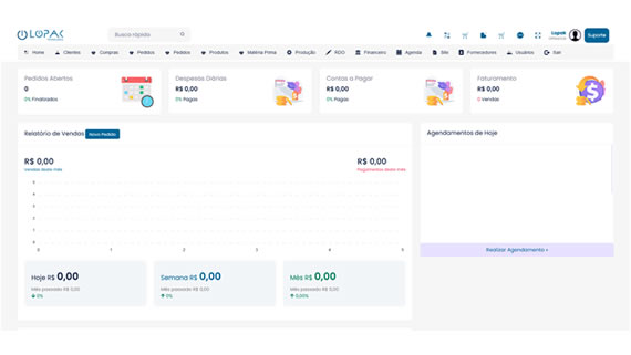 Empresa de tecnologia em Salvador